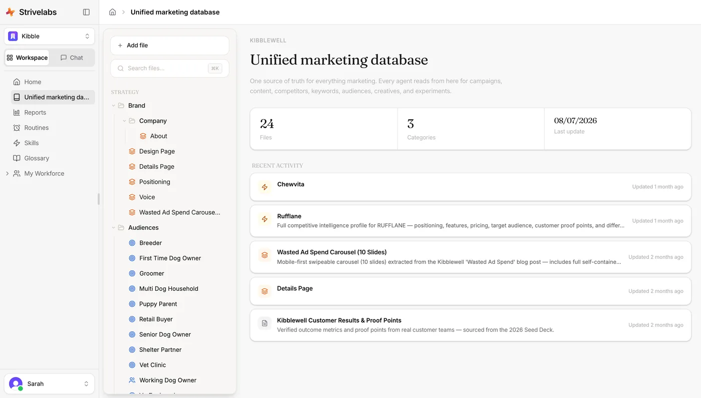 The context layer, built from your own data